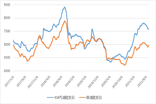 股权质押利息计算：玩转融资，稳住收益！